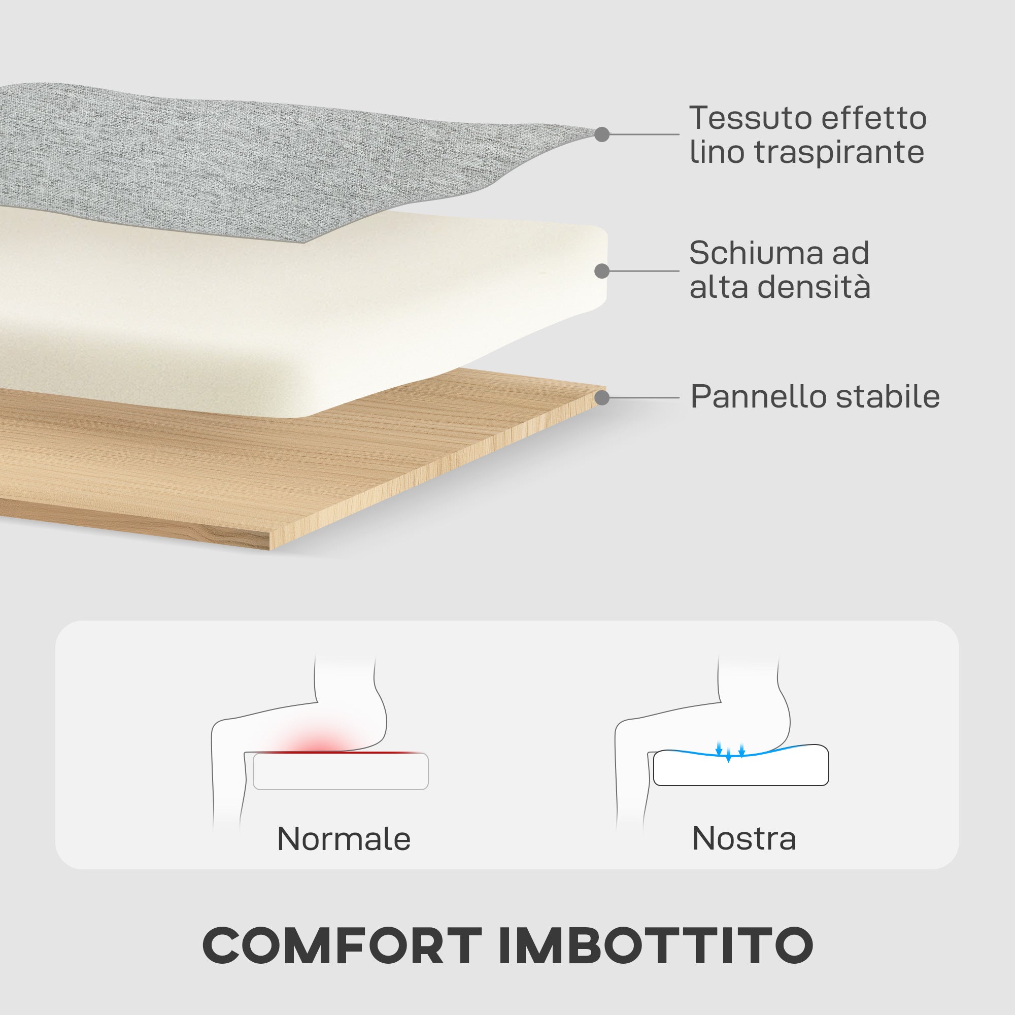 Divano Letto 3 Posti 197x129x85 cm con Chaise e Spazio Contenitore in Tessuto Effetto Lino Grigio e Nero