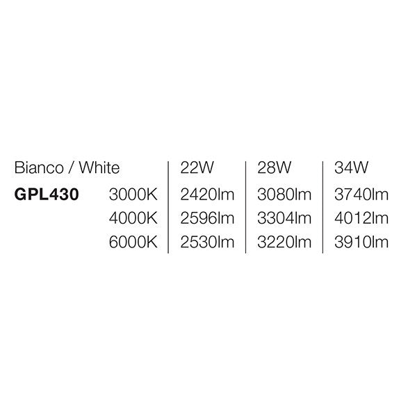 Plafoniera LED da Ufficio Serie GPL Bianco Opaco con Diffusore Nero Antiabbaglio UGR <19, Selezione 22W-34W e Luce CCT Switch - Gealuce