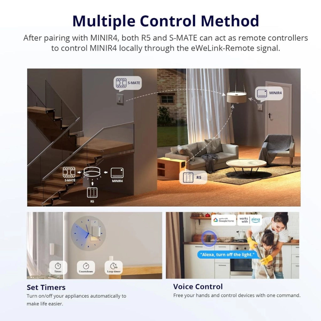SonOff Mini R4 Extreme Interruttore Intelligente Smart WiFi Funziona con Alexa Google