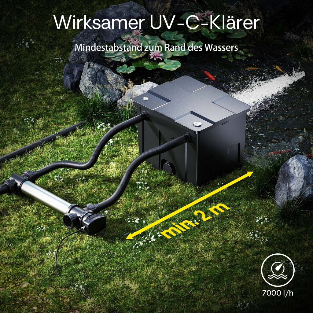 CUV-736 Chiarificatore UV per laghetto, acciaio inox, Sterilizzatore con lampada 36W
