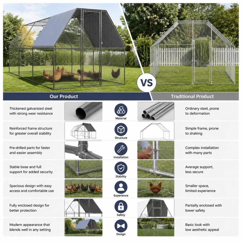 Outdoor Chicken Coop 2x6x2 M Galvanized Steel