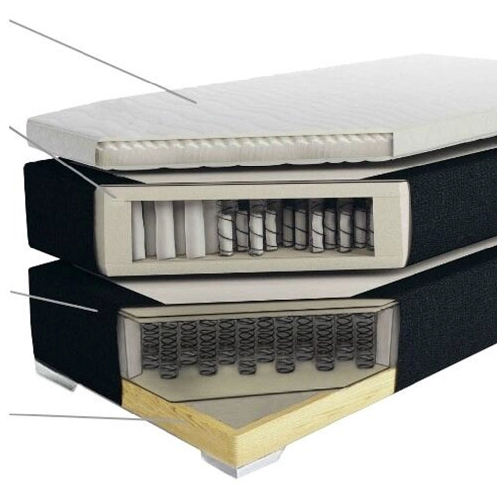 Letto Boxspring in Tessuto Nero con Materasso a Molle 180 x 200 cm