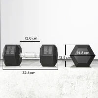 Set di 2 Manubri Esagonali da 2 x 12,5 kg in Ferro Rivestiti in Gomma, Nero