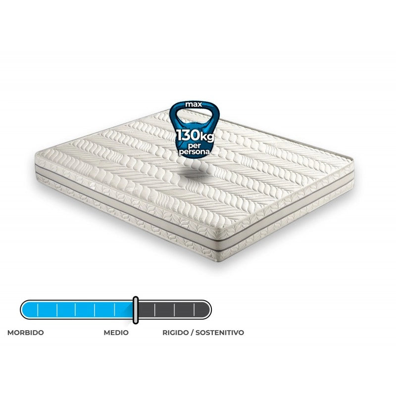 Materasso "Sirmione" in memory foam termico 3 strati e 7 zone differenziate - 120x190