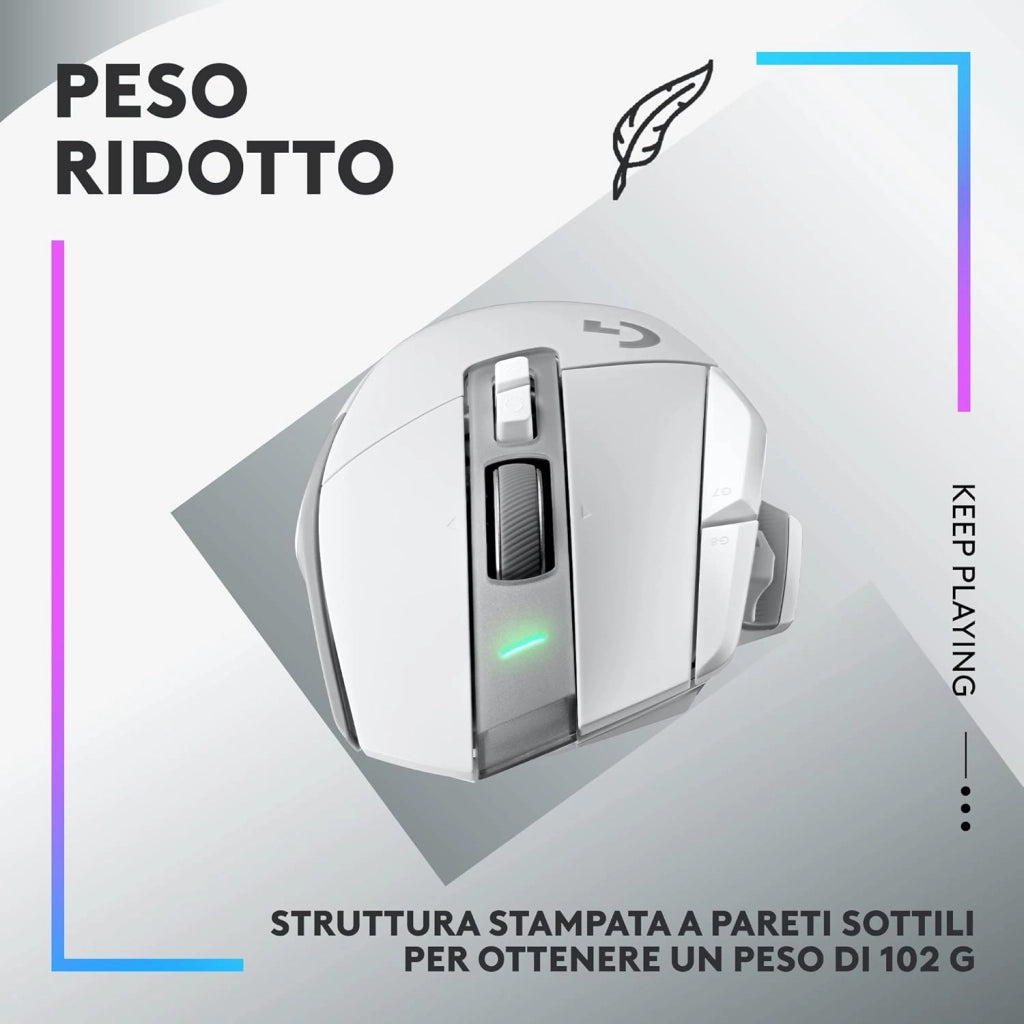 Logitech G G502 X LIGHTSPEED Mouse Gaming Wireless - Mouse Ottico con Switch Ottico-Meccanici Ibridi LIGHTFORCE, Sensore per Gaming HERO 25K, Compatibile con PC - macOS/Windows - Bianco