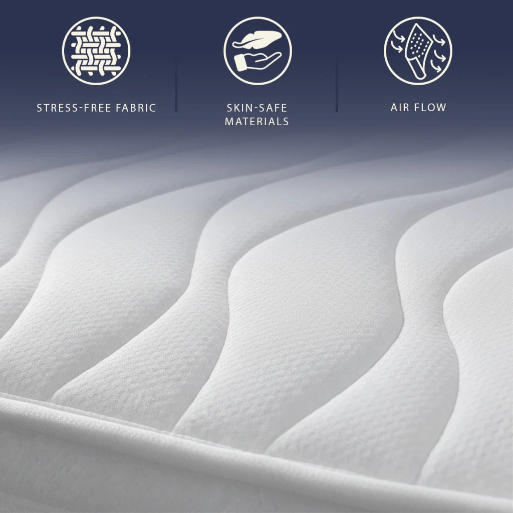 Materasso Singolo 80x190 Waterfoam Termosensibile | Alta Rigidità, Traspirante e Anallergico | Comfort Stabile e Sostegno Ergonomico | Pratico Imballaggio Sottovuoto