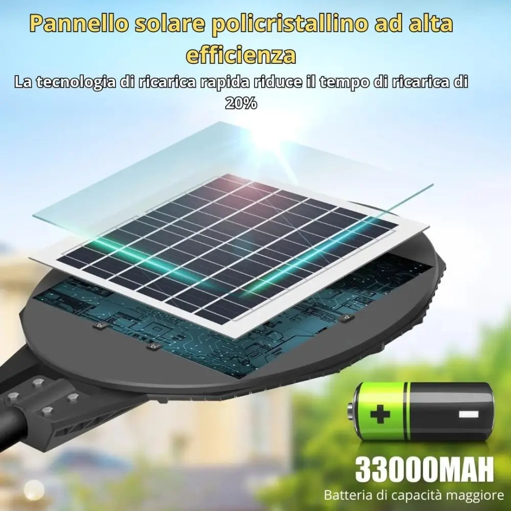 Lampione Solare Led per Esterno, Lampione da Giardino 1000Watt forma Ufo