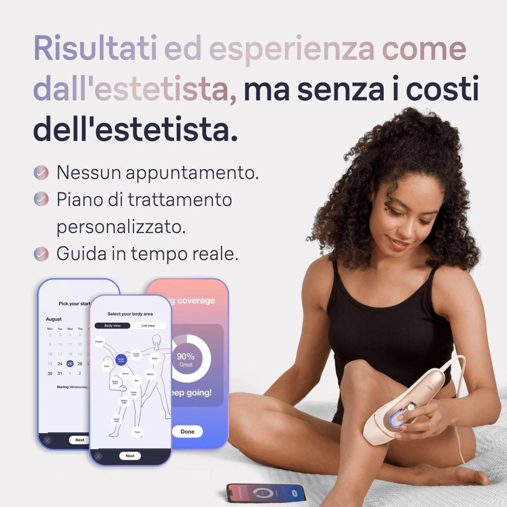 Braun Epilatore Luce Pulsata Smart Skin I·Expert, Epilazione A Casa Tua, Custodia, Rasoio Donna Venus, 2 Testine, PL7147