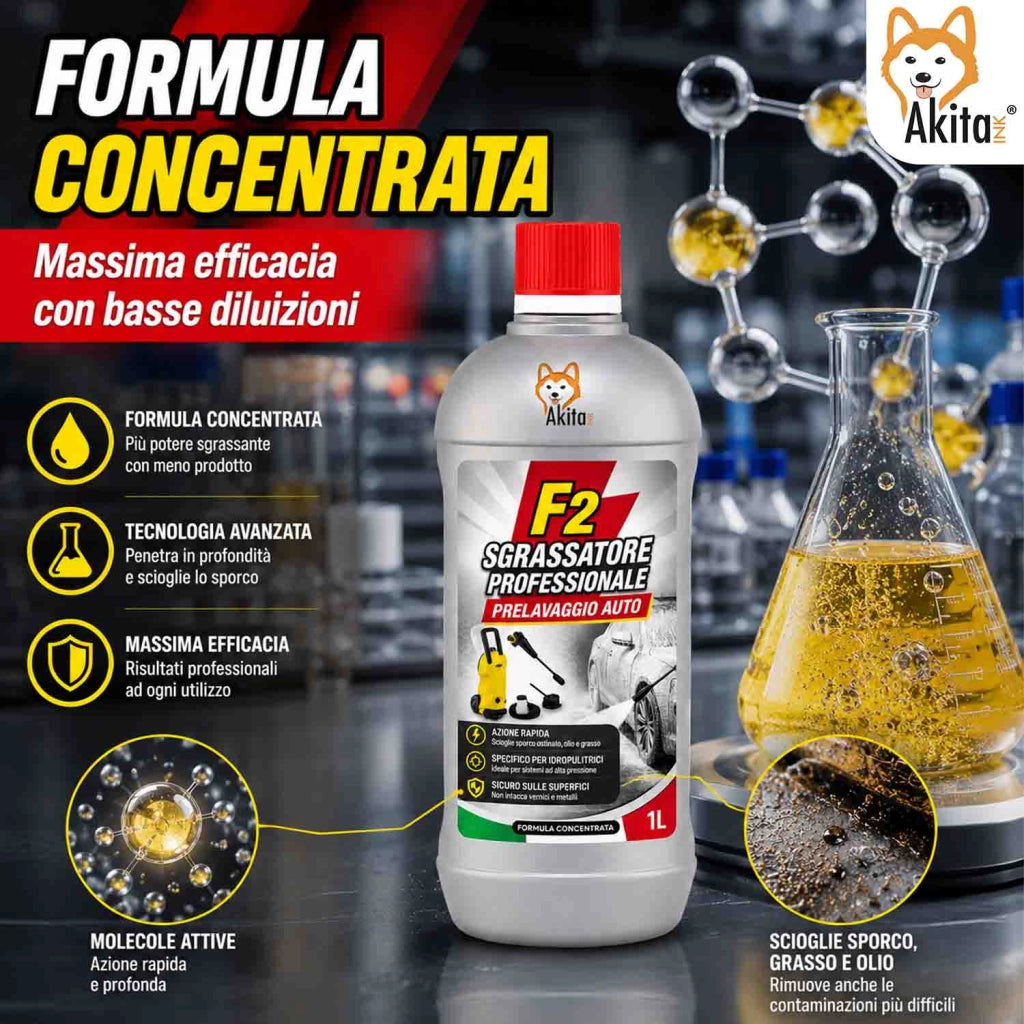 Akitaink Sgrassatore Idropulitrici Auto F2 1 L