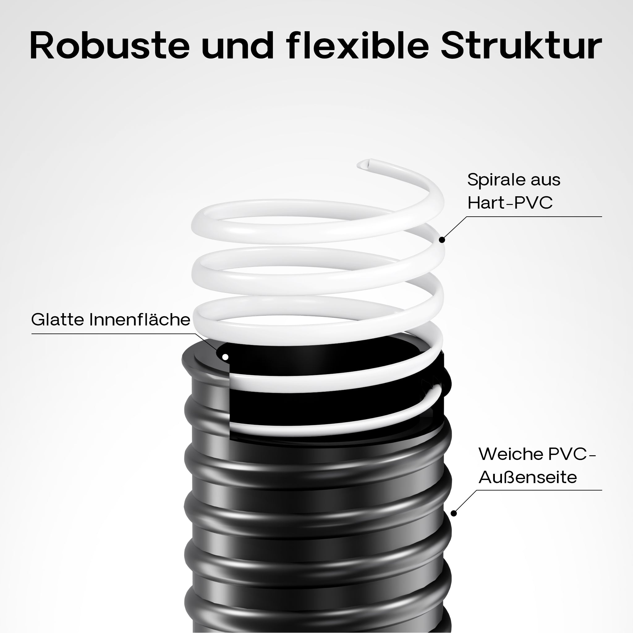 Tubo per laghetti a spirale spiralato per aspirazione 50 m 32 mm (1 1/4") nero