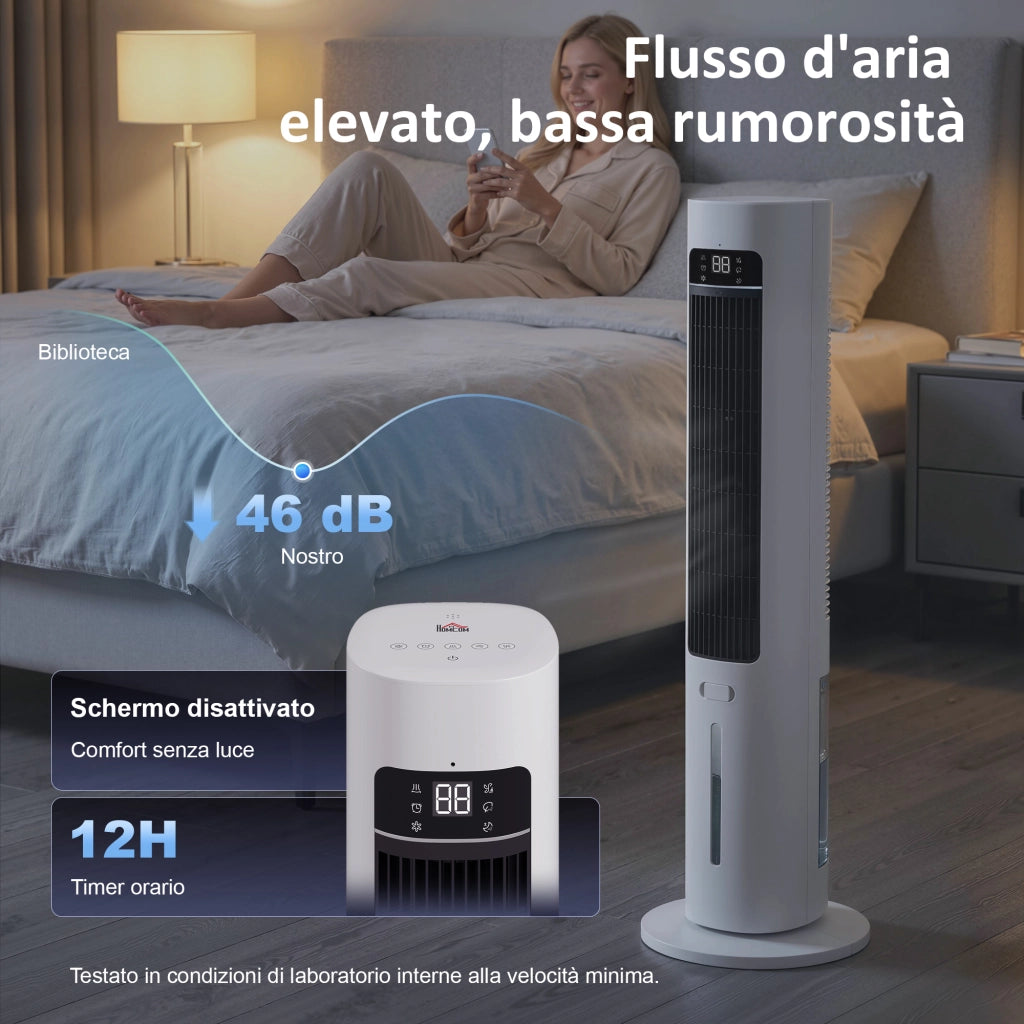 Raffrescatore d'Aria Evaporativo, 3L Serbatoio, 48¡ã Oscillazione, 3 Velocit¨¤ e Modalit¨¤, Bianco