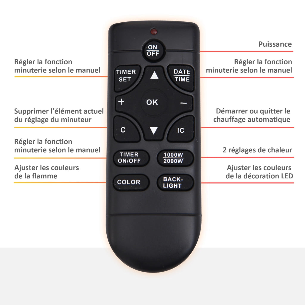 Camino Elettrico a Parete LED ¨C zephmum ¨C Nero