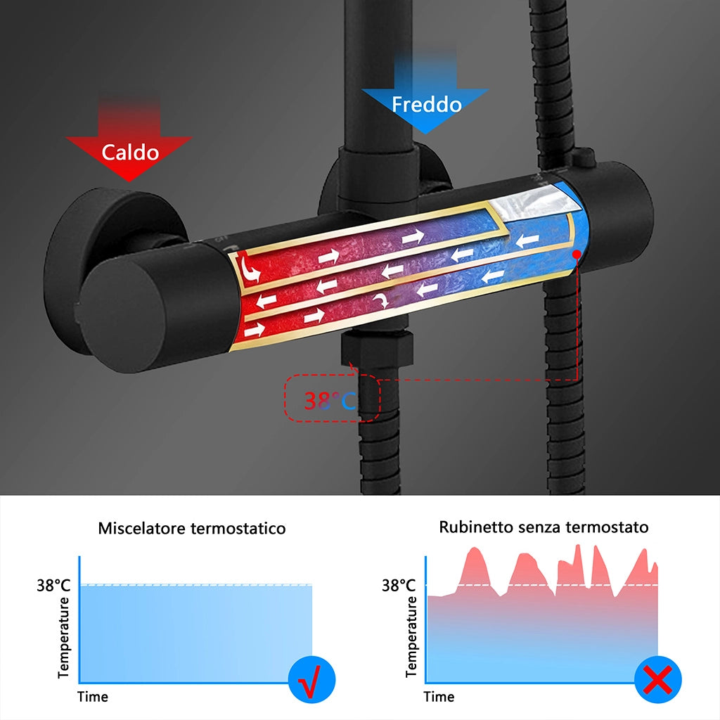 Colonne doccia nero, soffione doccia rotondo da 20cm acciaio inox, miscelatore termostatico doccia tondo antiscottature
