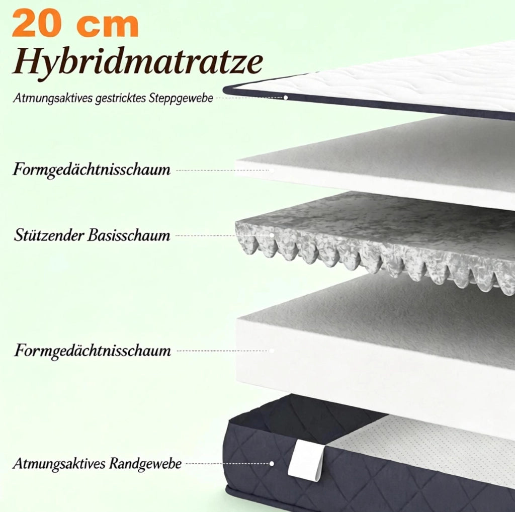 Materasso 140 x 190 cm in schiuma memory e schiuma ondulata; 20 cm; bianco e grigio
