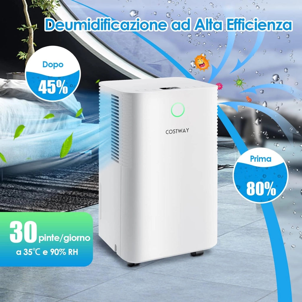 Deumidificatore Casa 15 ㎡ 15 L con 3 Modalità, 2 Velocità, Timer 24 Ore, Scarico Automatico o Manuale, Serbatoio dell’Acqua 2 L, Auto Sbrinamento, Ideale per Stanze Medio Grandi