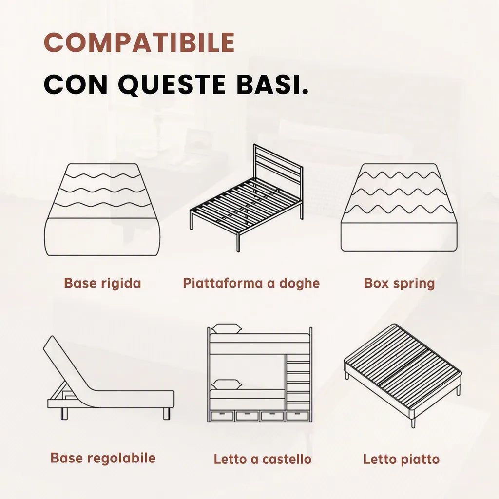 Materasso in Schiuma Ergonomica Certificata OEKO-TEX con Fodera Morbida 160x200x20 cm; Bianco