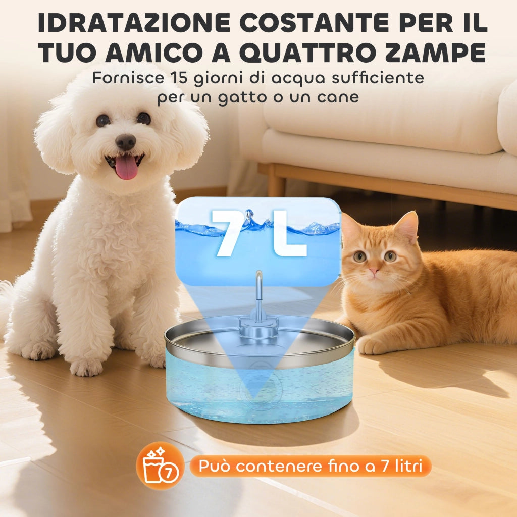 Fontanella per Gatti 30,5x31,2x19,3 cm Capacità 7L con Luce LED e Tripla Filtrazione in Acciaio Inox 304 Argento