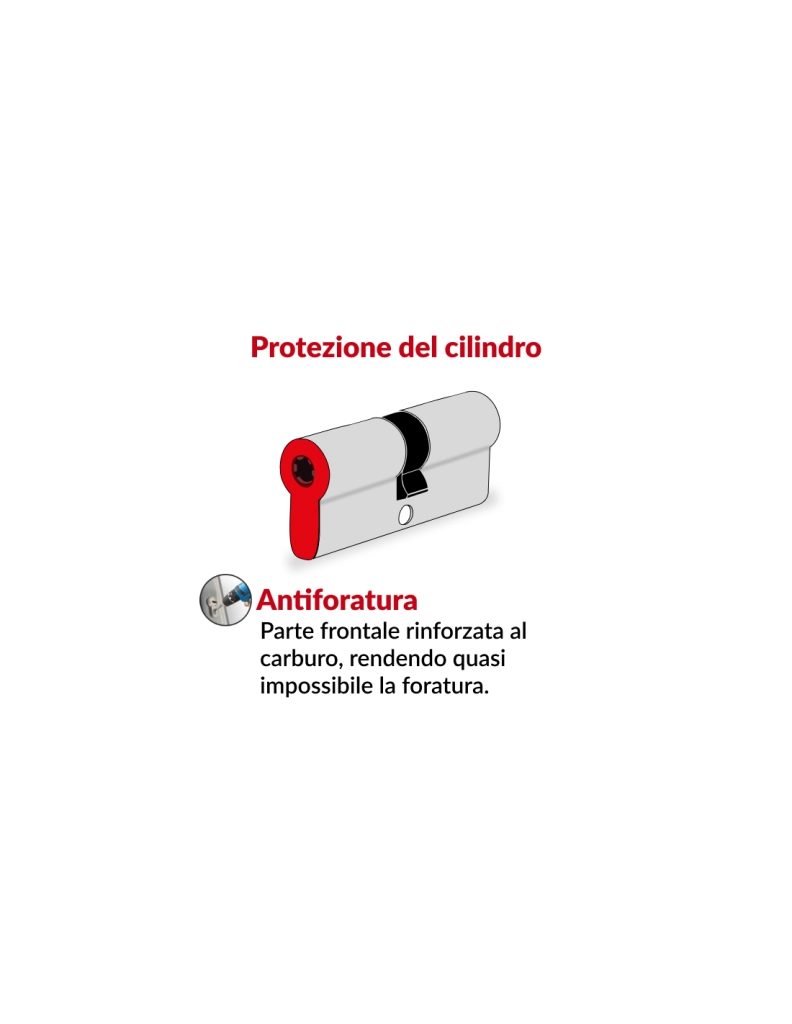 Cilindro europeo  Cobra 2+ 33X53mm Nichelato, anti effrazione, antiscasso, antitrapano, 5 chiavi ergonomiche  - THIRARD