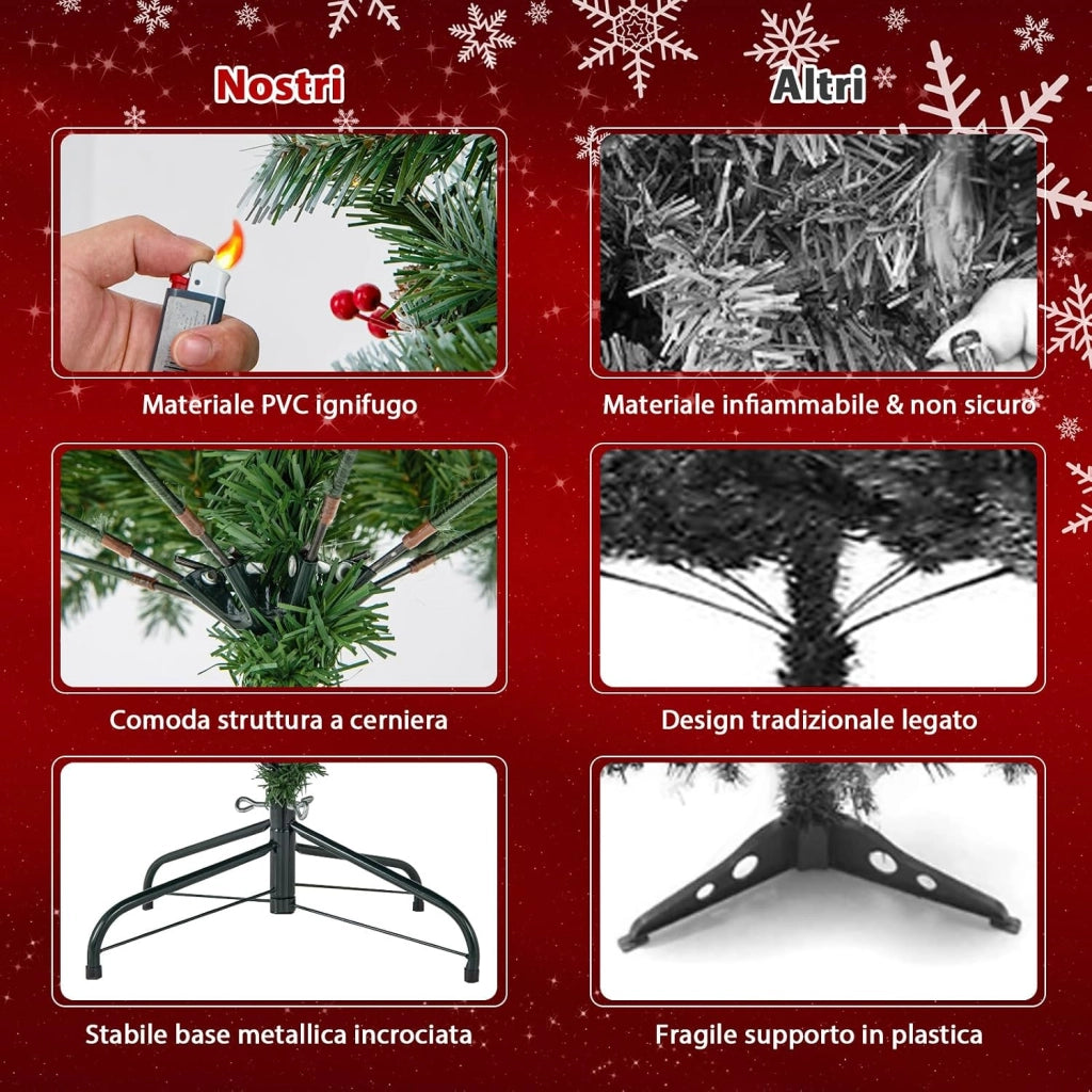 Albero di Natale Pre-Illuminato 150 cm, Albero di Natale con 200 Luci LED Bianche Calde, 8 Modalità di Illuminazione, 450 Punte di Ramo, Bacche Rosse e Pigne (150 cm)