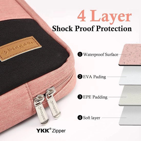 Etui per laptop - Tasca per tablet e laptop, Protezione impermeabile per laptop 17 pollici