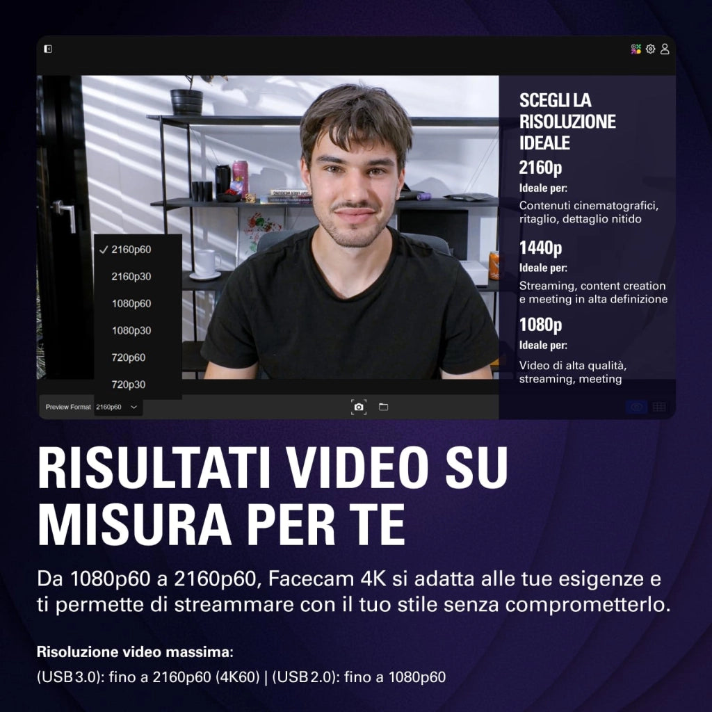 Facecam 4K - webcam da studio 4K60, controllo in stile DSLR, effetti cinematografici, filtri per obiettivo da 49 mm, video non compresso, area di messa a fuoco ottimizzata | USB-C per PC e Mac