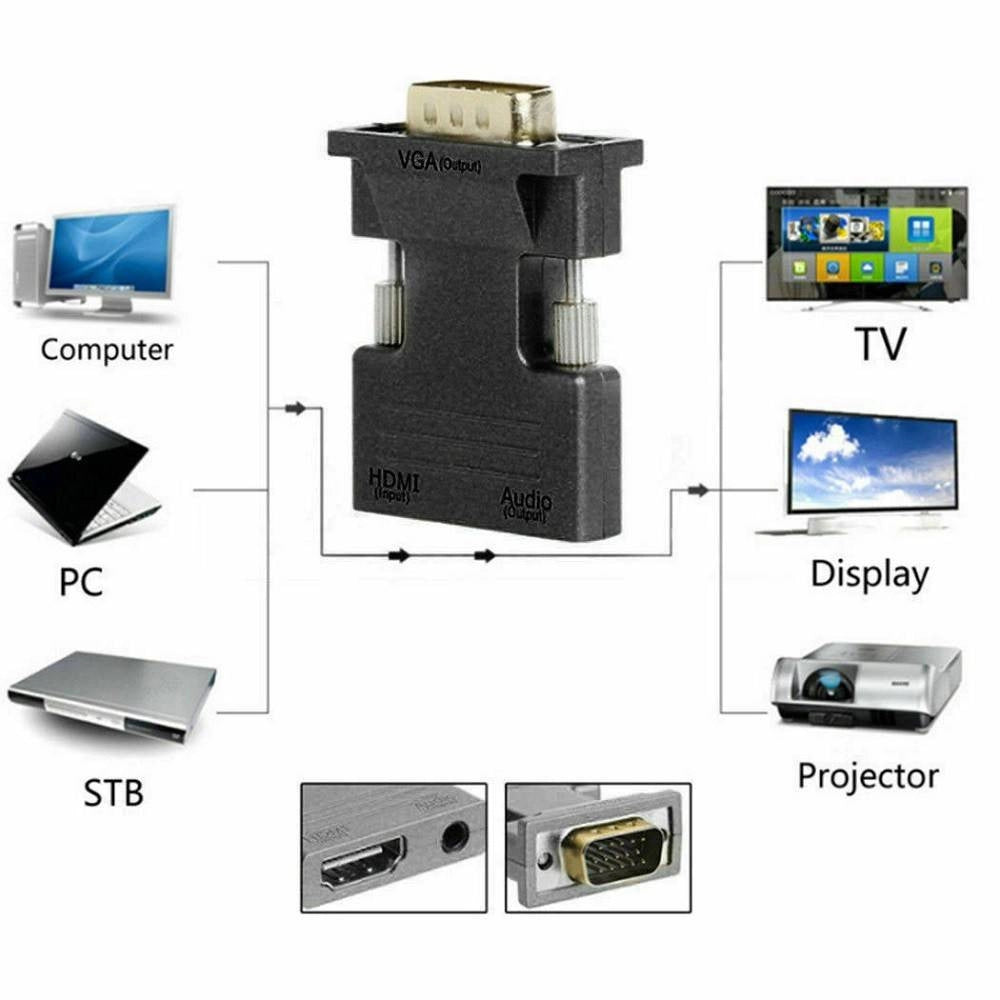 Trade Shop - Convertitore Adattatore Video Da Presa Vga Maschio A Hdmi Femmina Audio Vga-hd227 -