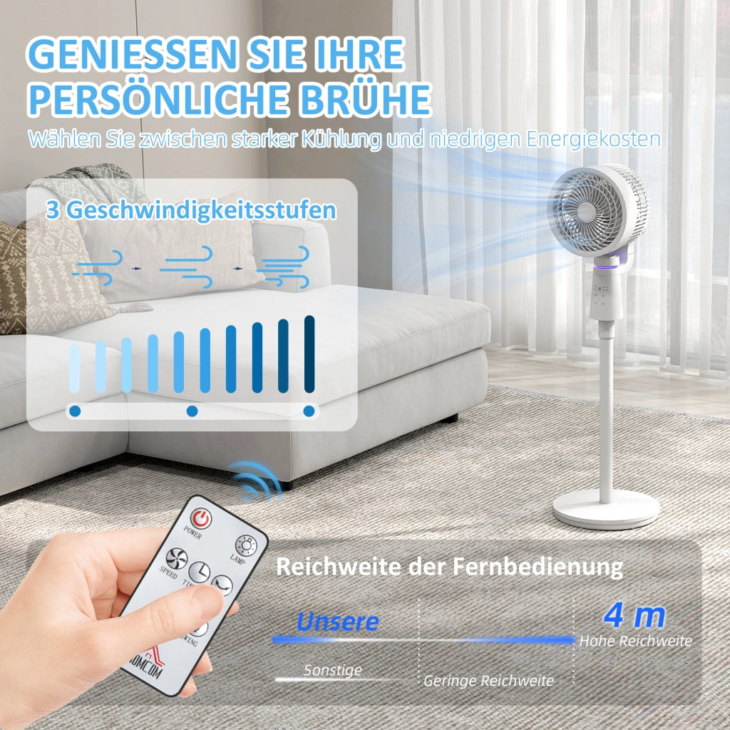 Ventilatore da terra a torre oscillante con telecomando e timer ¨C zephmum ¨C 3 velocit¨¤