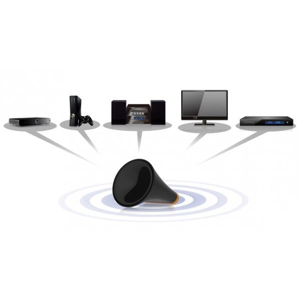 Bridge Wi-Fi Universale N600 Dual Band per Smart TV Videogiochi e Trasmissione Musicale, CV-7438nDM