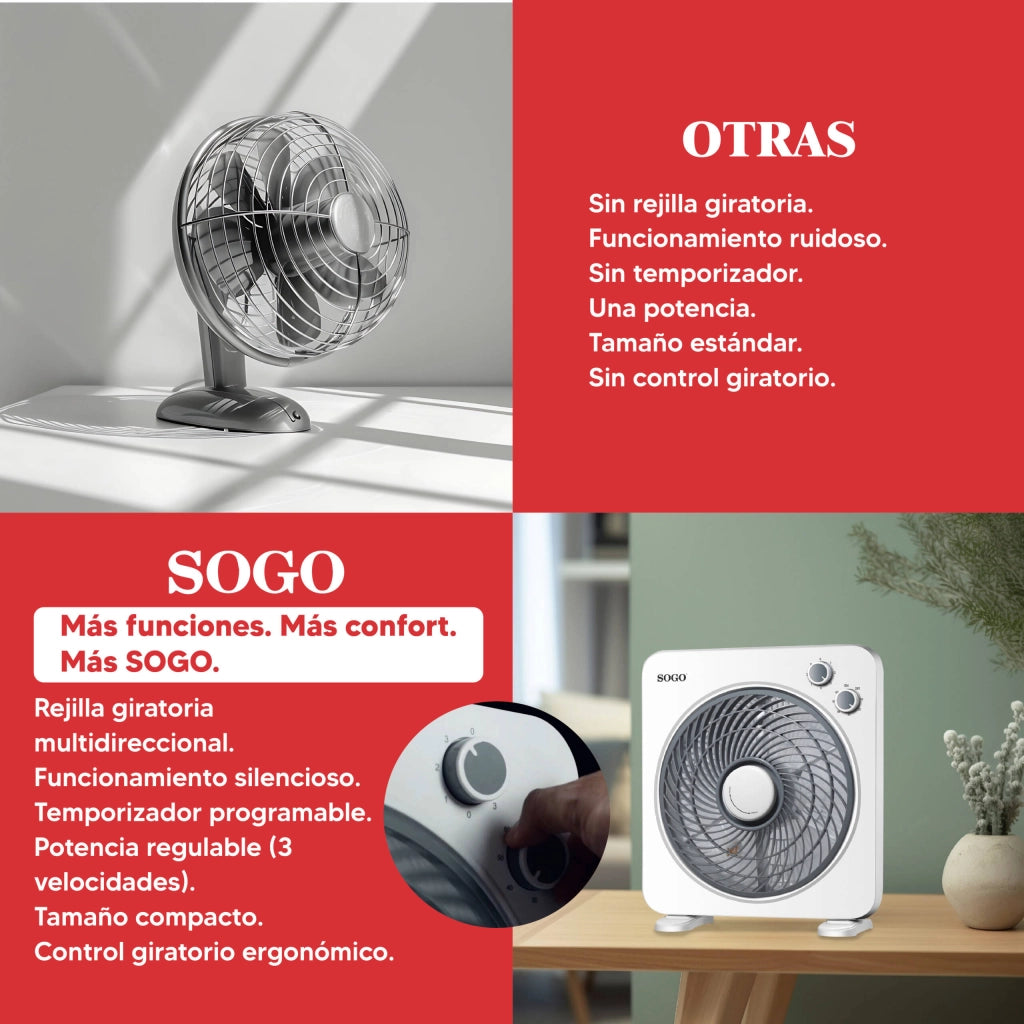 Ventilatore box da tavolo 25cm, 5 pale, 3 velocità, timer 1 ora, griglia orientabile multidirezionale 45W - SOGO