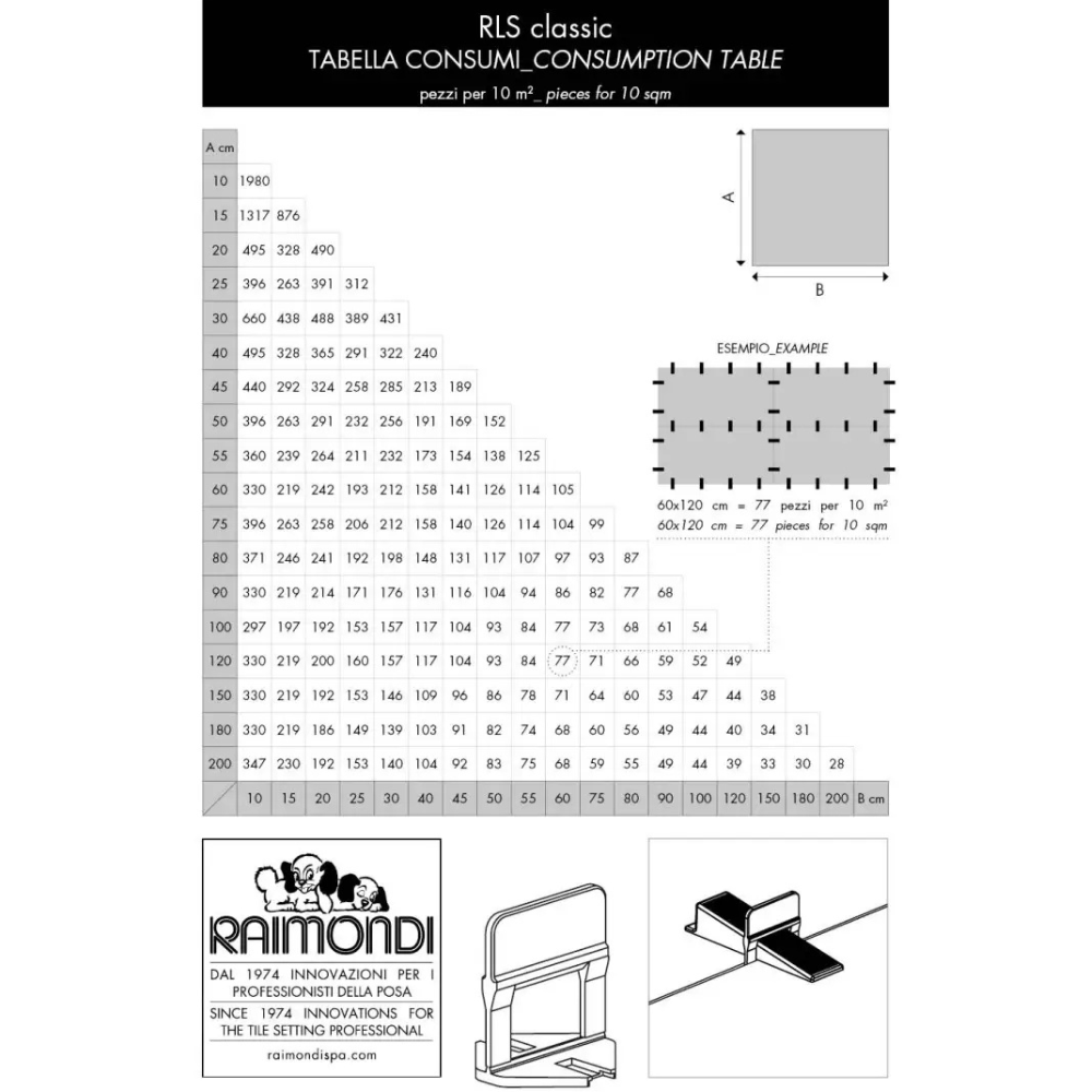 Distanziatori elementi livellanti rls hd 2 mm h. 12 mm confezione 250 pezzi