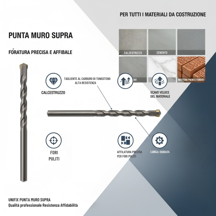 Punta muro supra per foratura calcestruzzo e cemento *** misura 5 x 85 mm, confezione 1