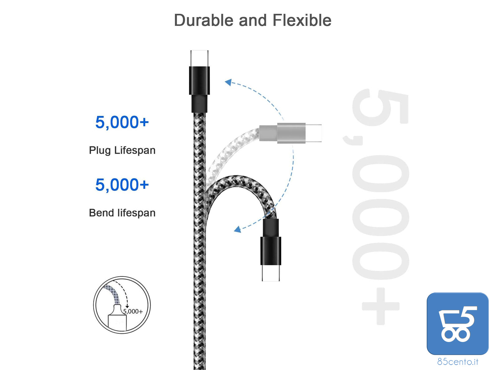 2 Cavi USB USB tipe C (1 metro + 2 metri) Fast Charge per Smartphone PC Tablet