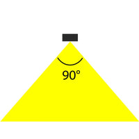 2 Kit Fari LED Lineari Binario Trifase 1 5M 50W 4000K 90 Gradi Bianchi con DIP Switch