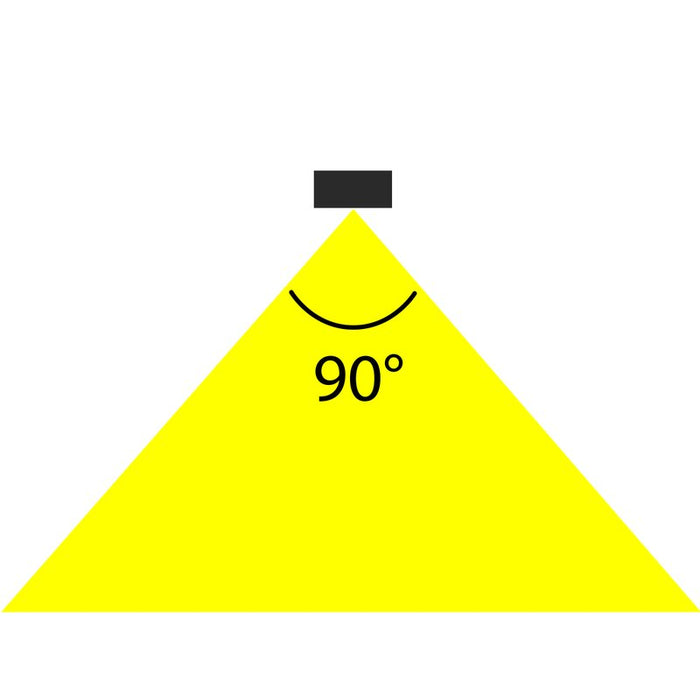 2 Kit Fari LED Lineari Binario Trifase 1 5M 50W 4000K 90 Gradi Bianchi con DIP Switch