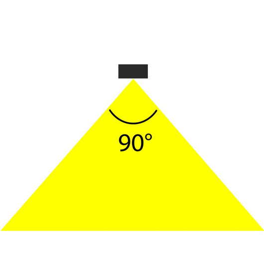 2 Kit Fari LED Lineari Binario Trifase 1 5M 50W 4000K 90 Gradi Bianchi con DIP Switch