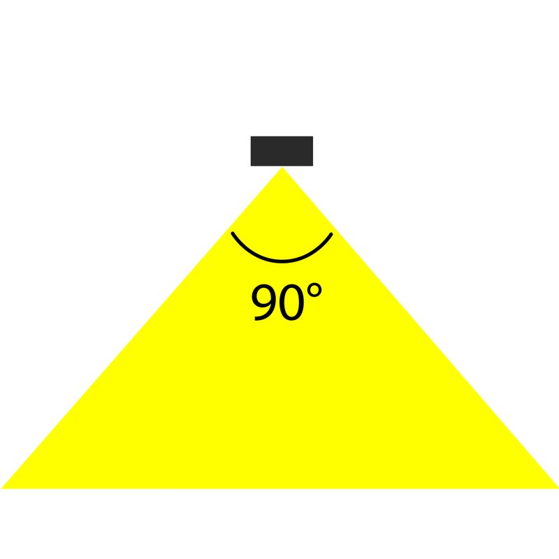 2 Kit Fari LED Lineari Binario Trifase 1 5M 50W 4000K 90 Gradi Bianchi con DIP Switch