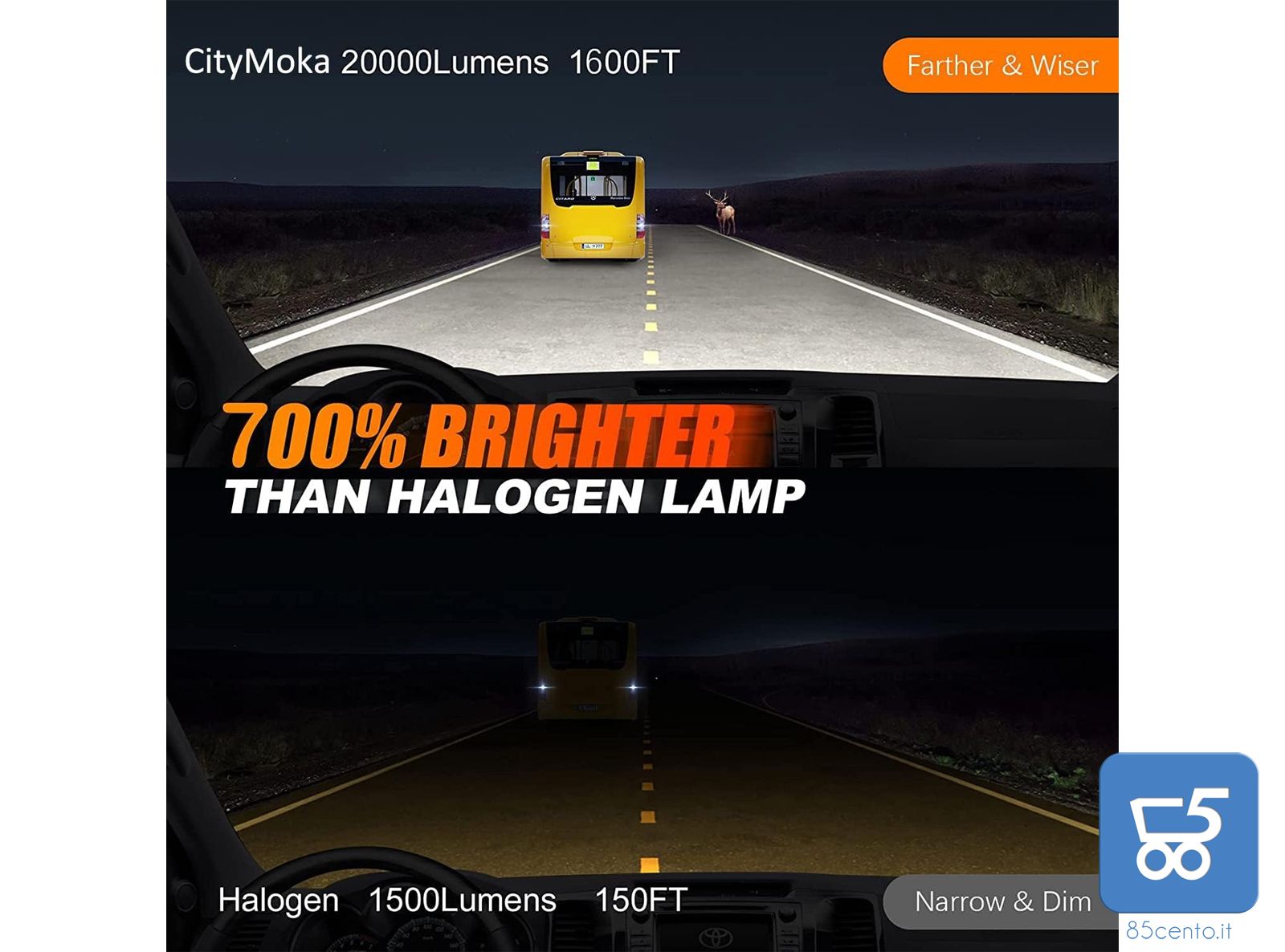 2 Lampadine H11 LED per Auto 20000LM 120W 6500K Bianco Fari Abbaglianti o Anabbaglianti 12V IP68 impermeabile