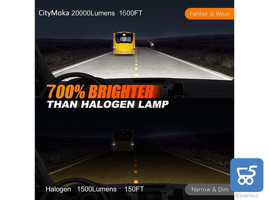 2 Lampadine H11 LED per Auto 20000LM 120W 6500K Bianco Fari Abbaglianti o Anabbaglianti 12V IP68 impermeabile