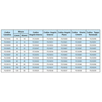 2 Metri Canaline Passacavi 1 Scomparto 22X10mm Bianco Coperchio Incluso FAEG FG18303