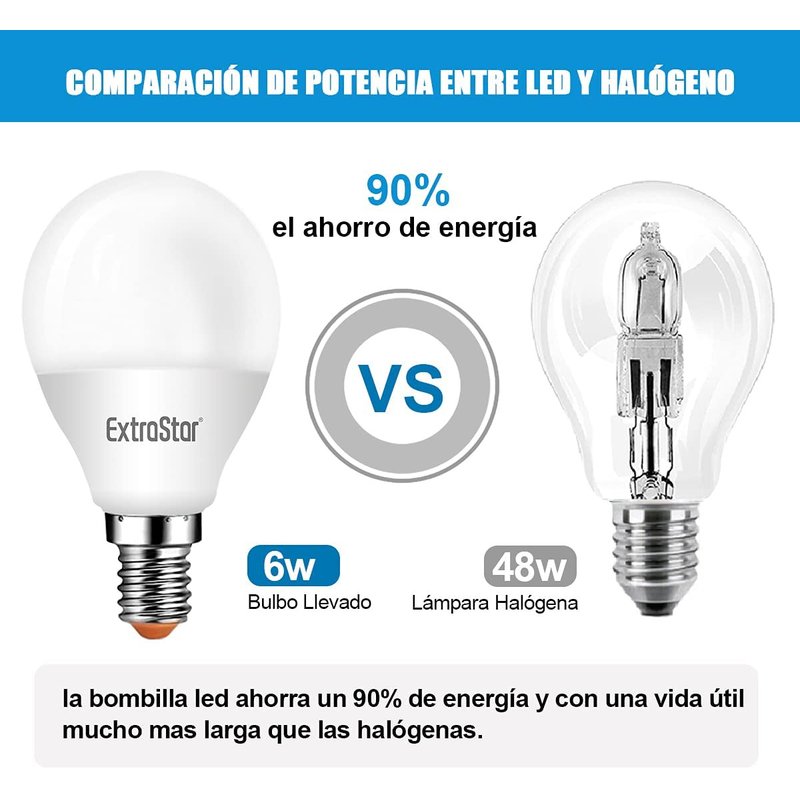 2 PZ Lampada A Led, Lampadina E14 P45 6W Bianco Freddo 6500K 570 Lumen