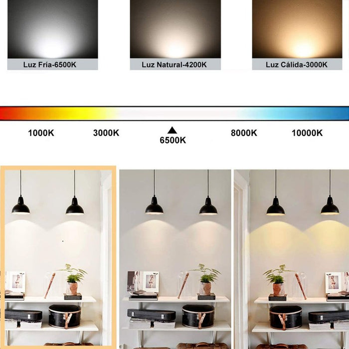 2 PZ Lampada A Led, Lampadina E14 P45 6W Bianco Freddo 6500K 570 Lumen