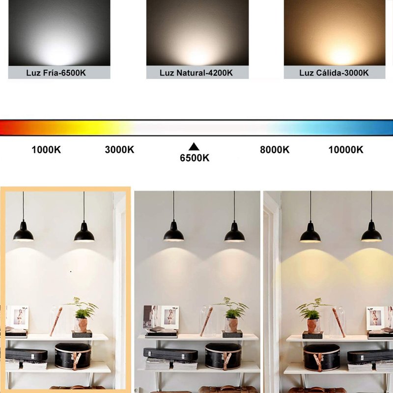 2 PZ Lampada A Led, Lampadina E14 P45 6W Bianco Freddo 6500K 570 Lumen