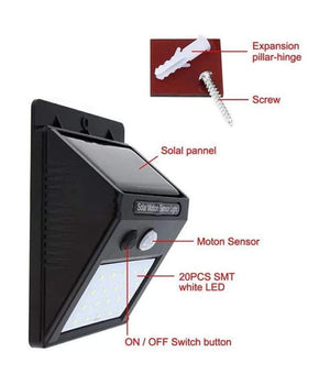 2 X Faro Solare Da Esterno Faretto Fotovoltaico + Sensore Lampada Led         