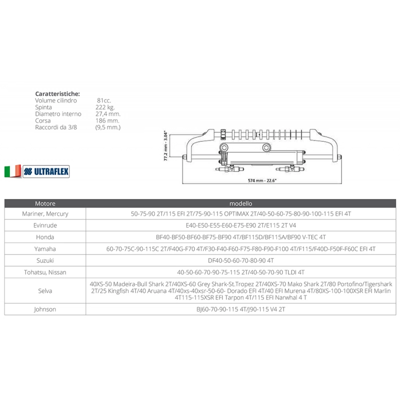 CILINDRO UC81-OBF
