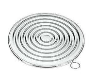 Metaltex 18.37.19 accessorio e componente per piano cottura Acciaio inossidabile