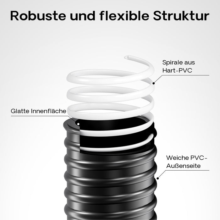 Tubo per laghetti 25m Ø 25mm (1") - Made in Europe