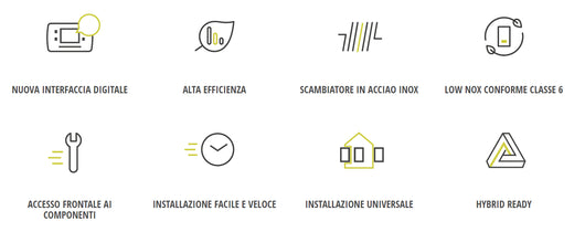 Caldaia a Condensazione Beretta MYNUTE X 35 C P Metano/Gpl Low NOx 20163566 Completa Di Kit Scarico Fumi