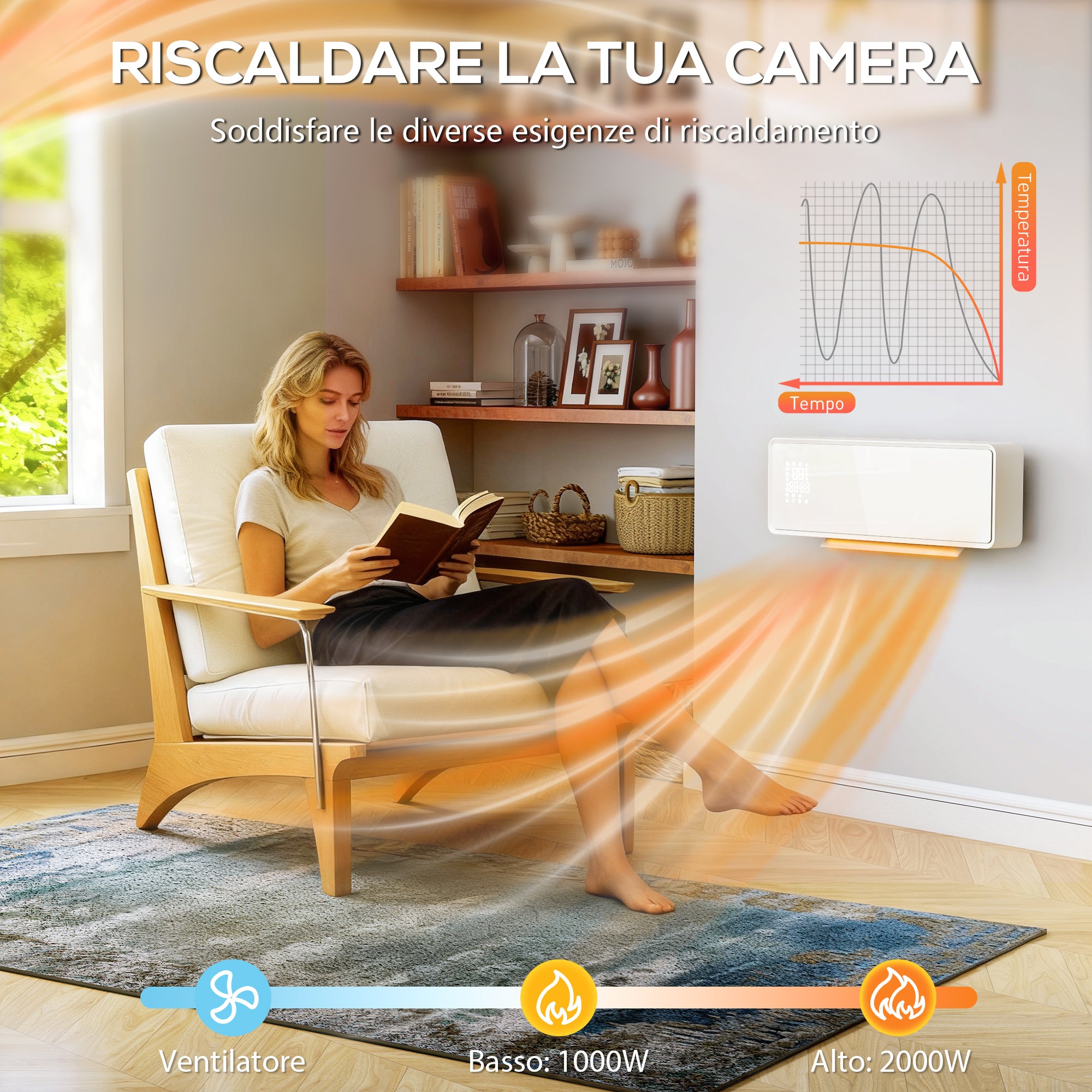 Stufa Ceramica 2000W a Parete con 3 Modalità Timer Telecomando e Blocco Bambini Bianco