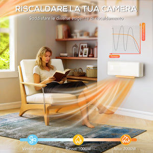 Stufa Ceramica 2000W a Parete con 3 Modalità Timer Telecomando e Blocco Bambini Bianco