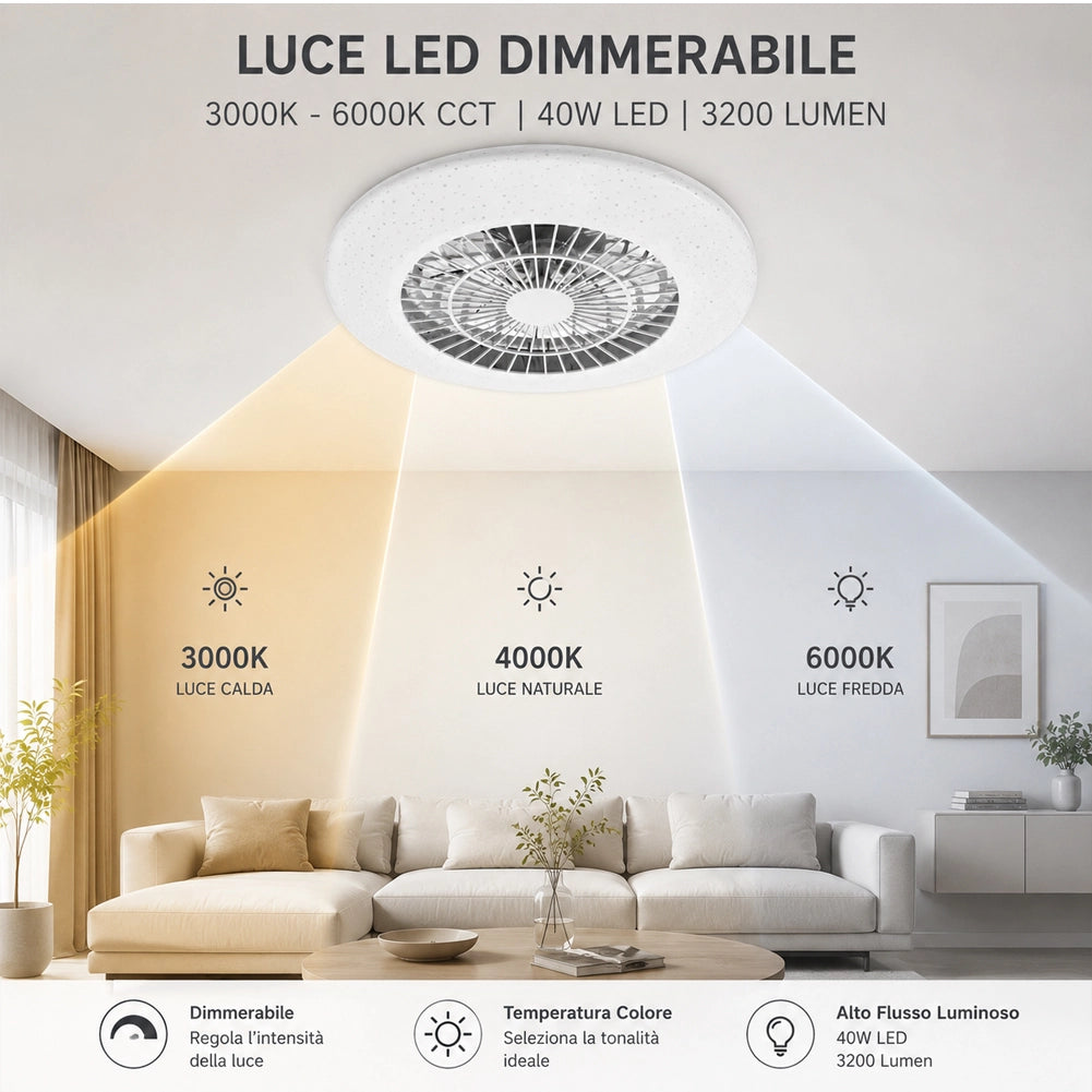 Ventilatore da Soffitto con Luce Led Dimmerabile Diametro 56cm 62W 7 Pale